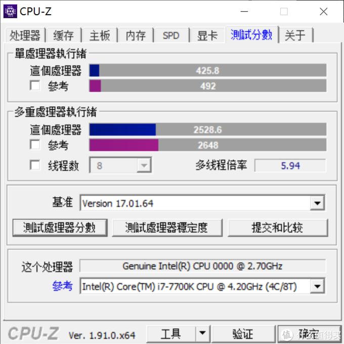 ql2x榄旀敼璇勬祴,ql2x鏀硅鍥剧墖