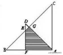 小学数学几何的九大图形解题方法,小学图形题求面积十大方法总结