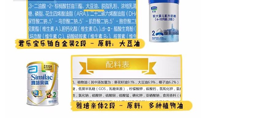 新政通过的奶粉品牌,新国标下哪款奶粉值得推荐