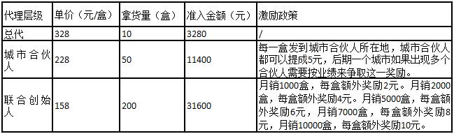 遮羞布还有用吗,遮羞布必须撕掉吗
