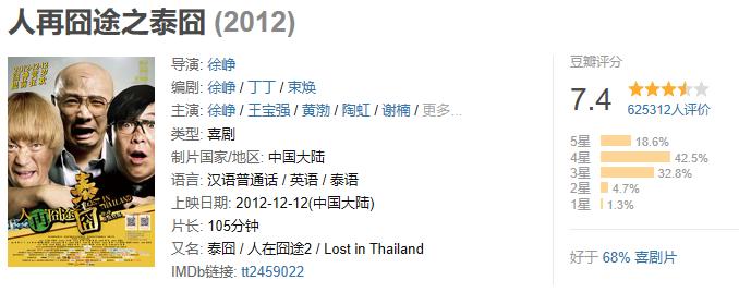 十部9.0高分喜剧电影搞笑国外,推荐十部超搞笑的高分喜剧电影