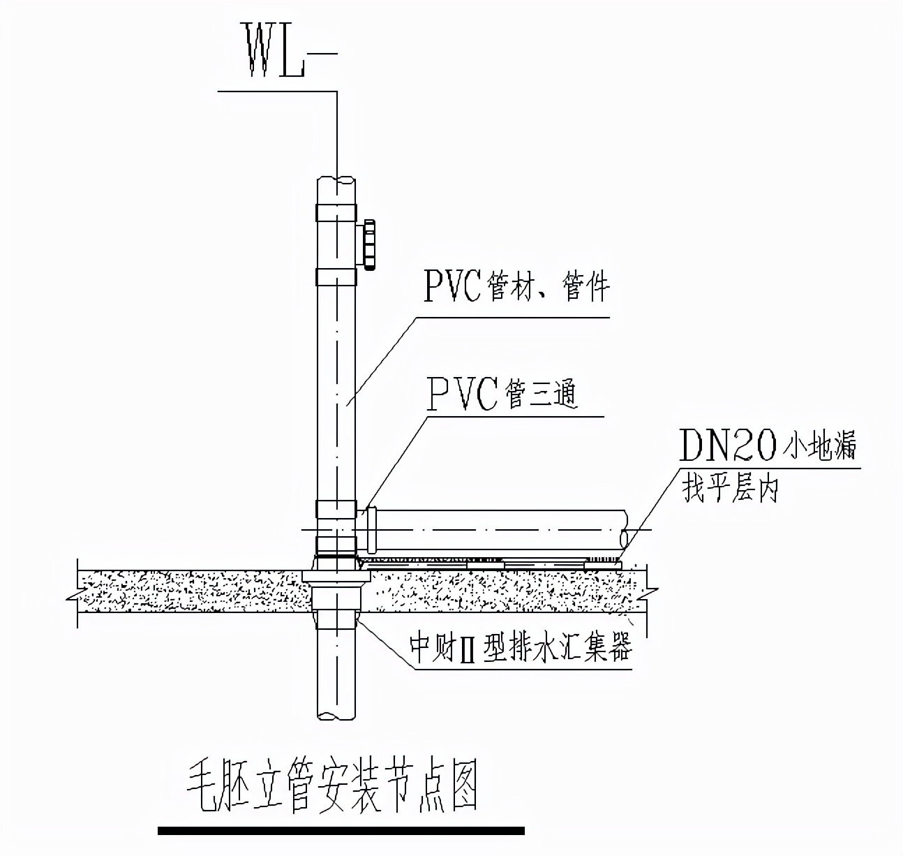 水暖工程实务视频,水暖工程施工及验收规范