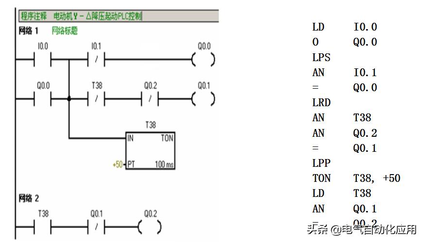 如何快速学习西门子plc编程,如何学习西门子plcs7-1200