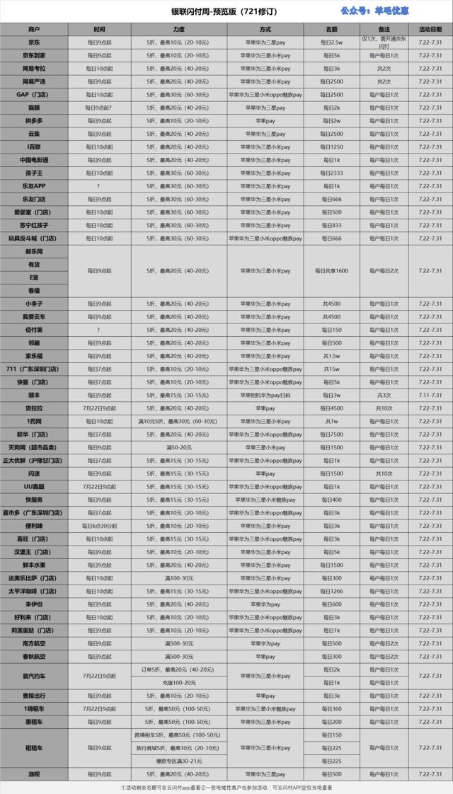 农业银行信用卡分期还8折划算吗,农业银行信用卡满20.1返20