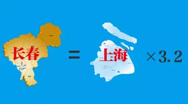 今天,世界各地的人将纷纷涌入长春!只为这个...