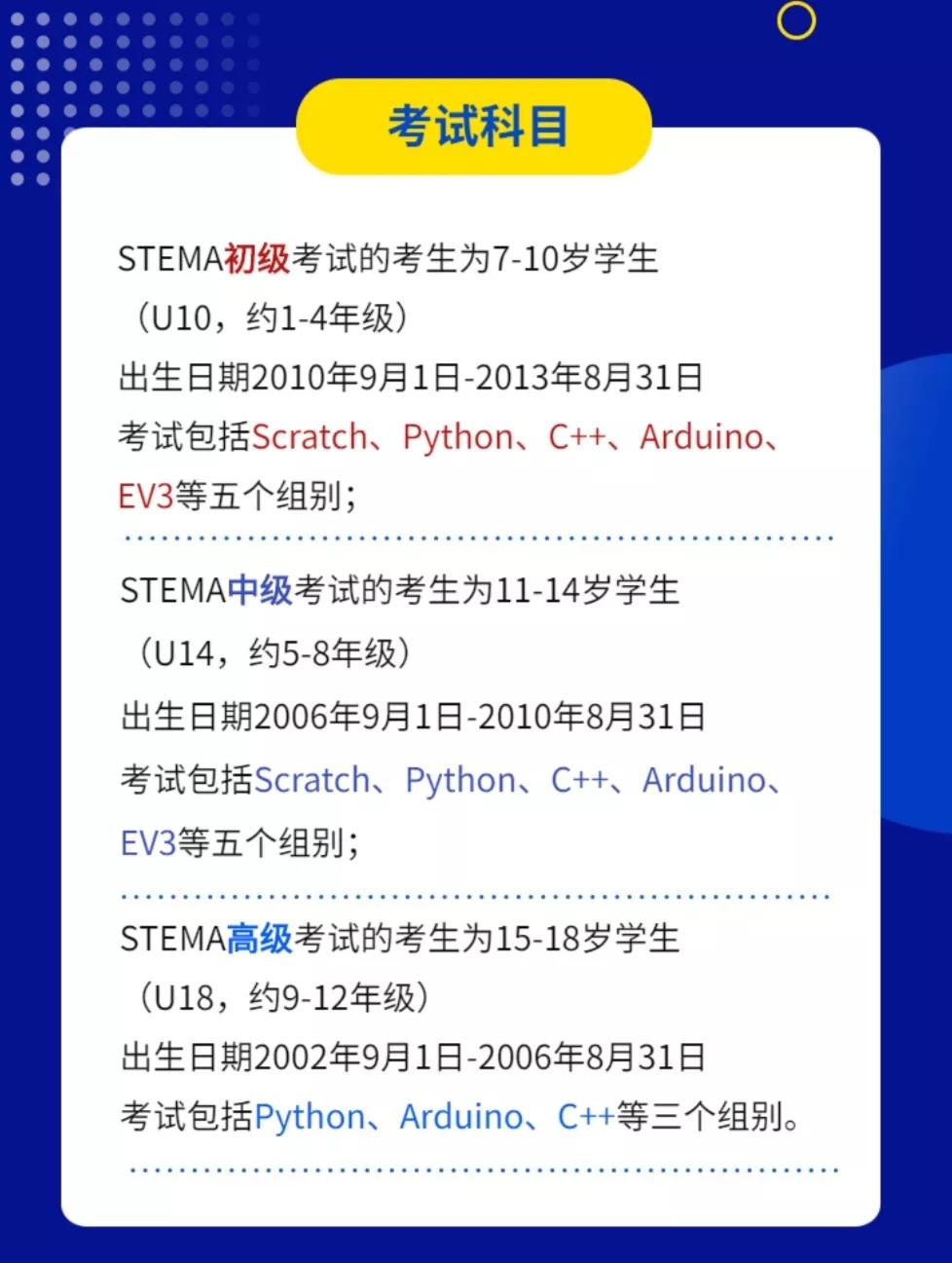 蓝桥杯省赛c+组试题,2022年蓝桥杯scratch低级组国赛赛题
