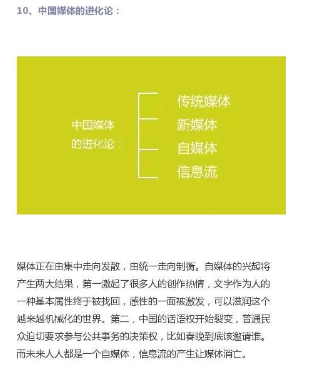 未来中国30个最赚钱的商业模式,未来12个最赚钱的商业模式