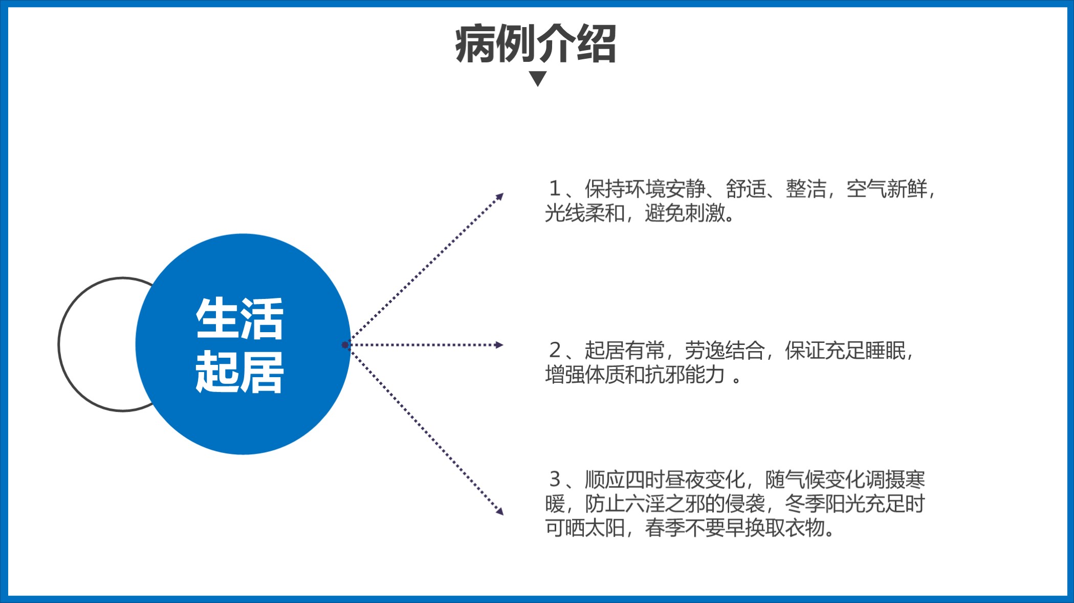 鑴戞尗浼ゆ姢鐞嗘煡鎴縫pt涓嬭浇,鎶ょ悊鐥呬緥鍒嗘瀽瀹屾暣妯℃澘ppt