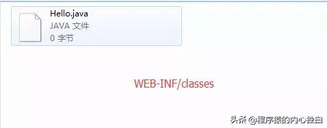 通俗易懂的java入门书籍,最简单的java初学代码
