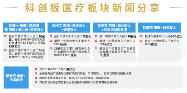 药品管理立法修订,药品监管改革最新方案