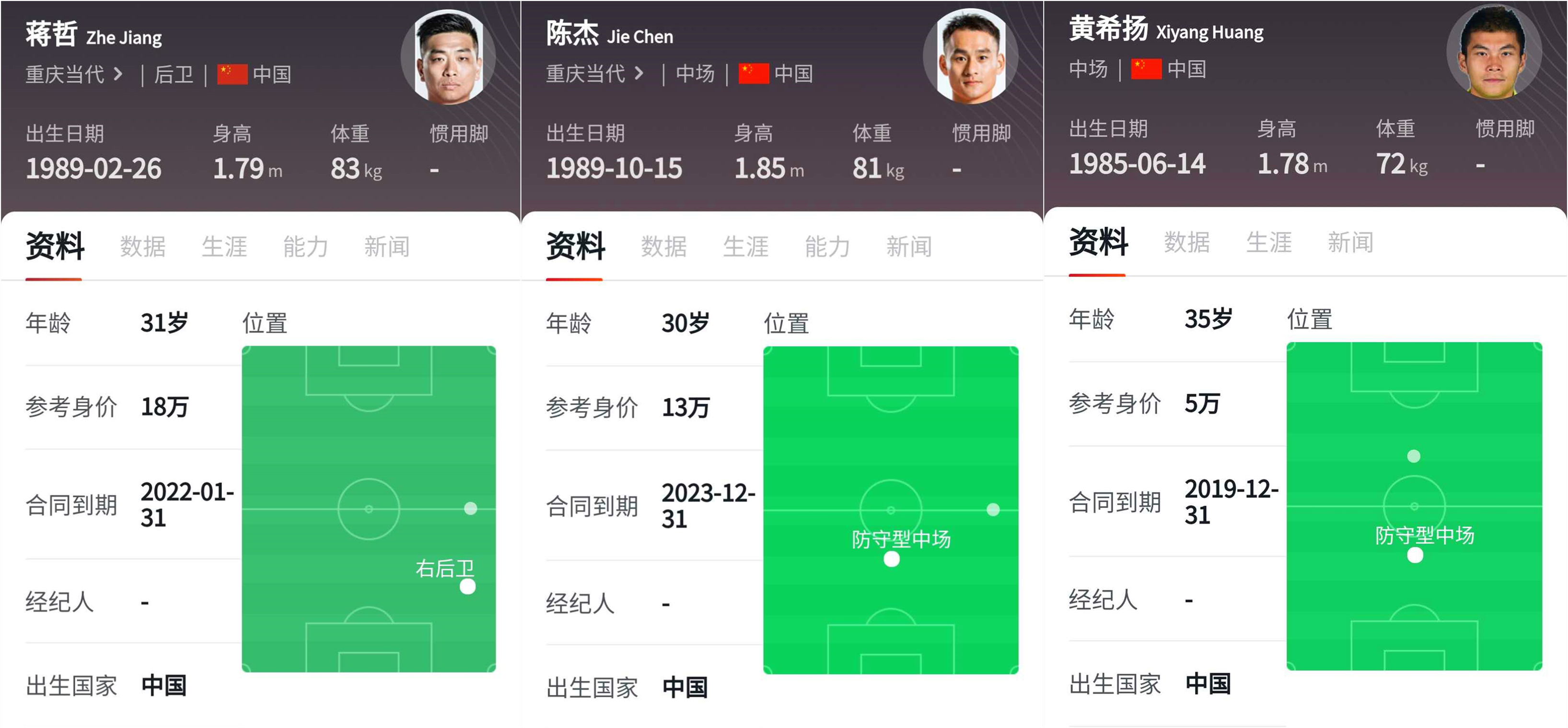 黄希扬助重庆足球再创世界波,黄希扬代表重庆的最后一场比赛