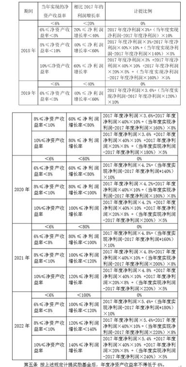 亨通光电怎么了深度分析,亨通光电2024年该涨了吧