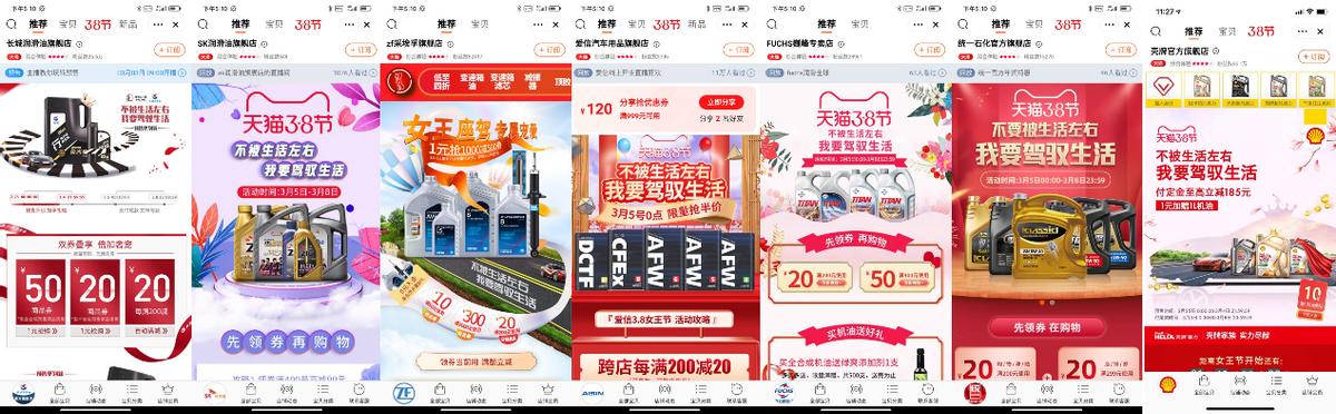 汽车后市场找突破口,汽车后市场平台经济盈利模式