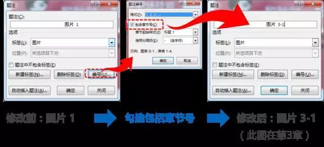 毕业论文写作技巧与方法,毕业论文写作的撰写技巧
