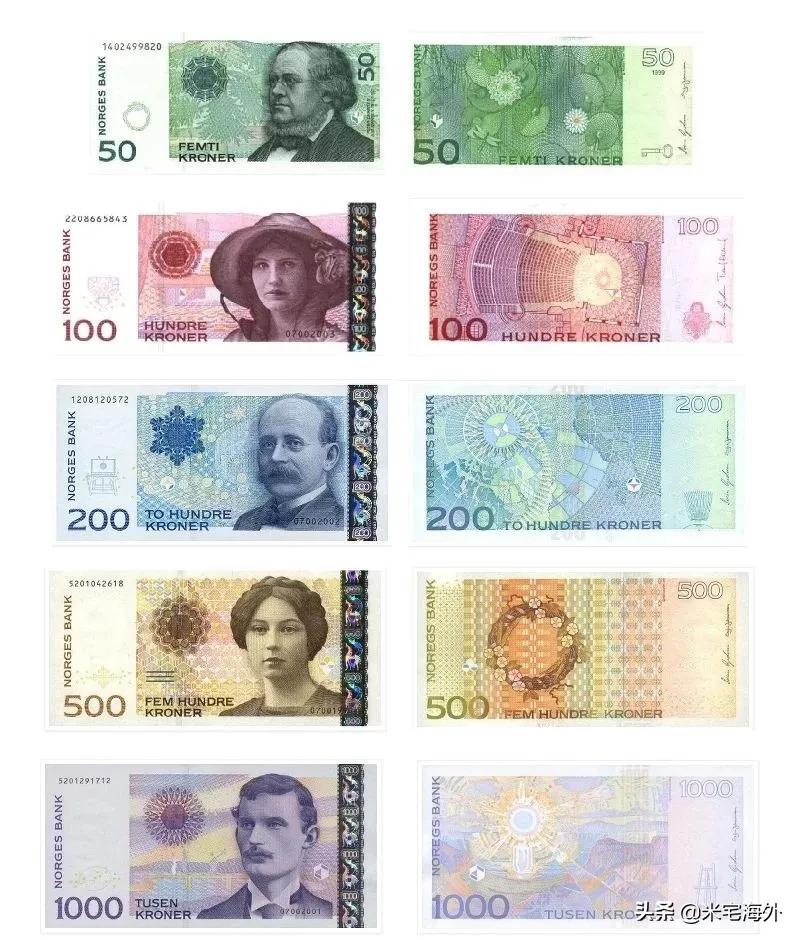 挪威以前有多穷,挪威这个国家很富有吗