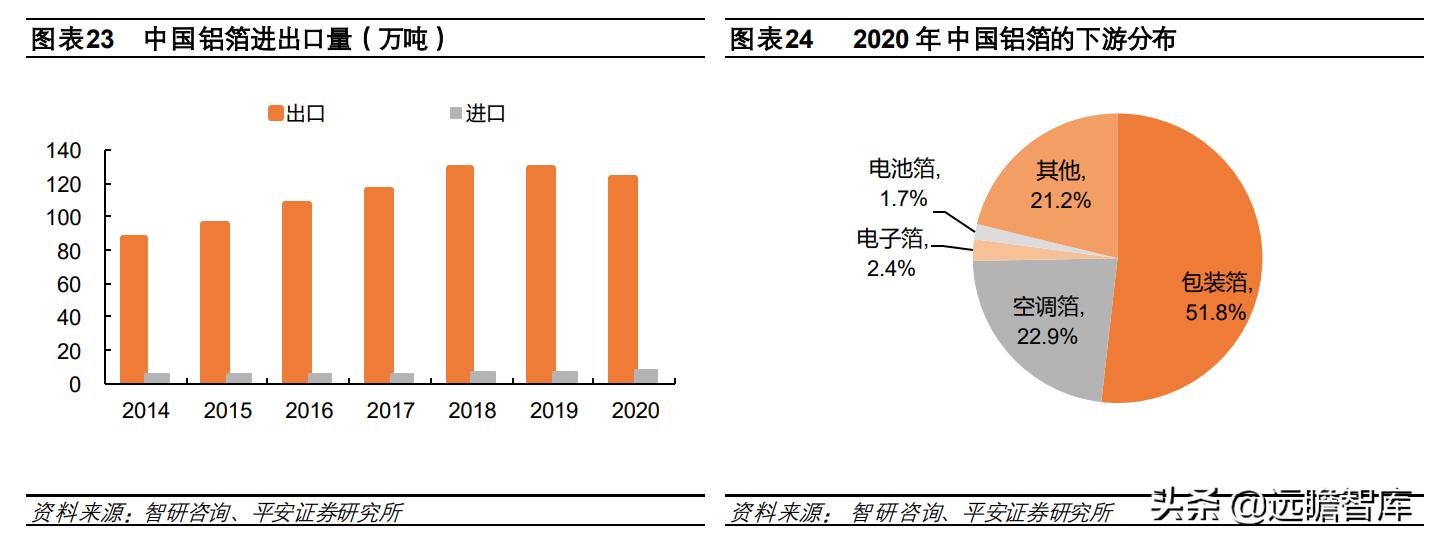 钠电池核心材料梳理盘点竞争格局,钠电池产业化即将迎来破晓时刻