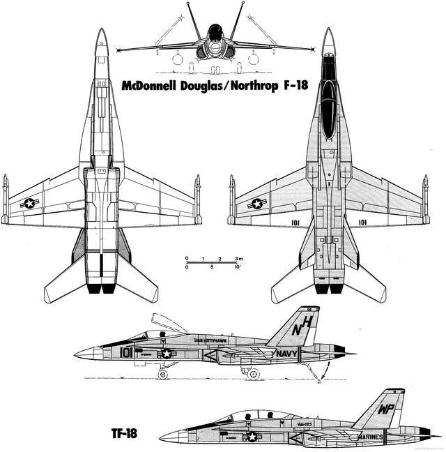 f18大黄蜂战斗机,f-a18e超级大黄蜂战斗机