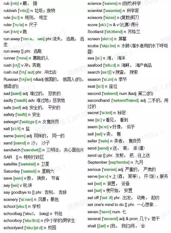 中考必备英语词汇1600词,中考1600单词全是书上的单词么