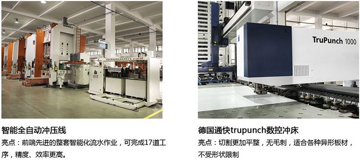中国三大集成灶产业群之一「嵊州」，高奏“中国厨具之都”最强音