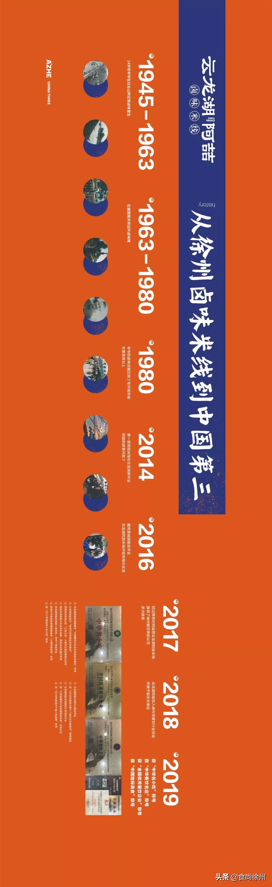 徐州云龙湖阿喆米线排队现场,云龙湖阿喆米线万象汇还开吗