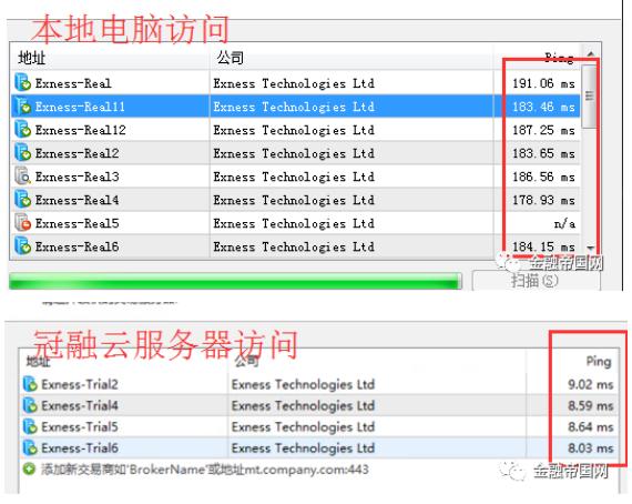 mt4外汇教程,mt4跟单平台