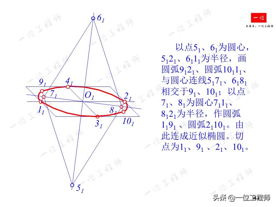 轴测图半圆弧的画法,轴测图角度画法教程