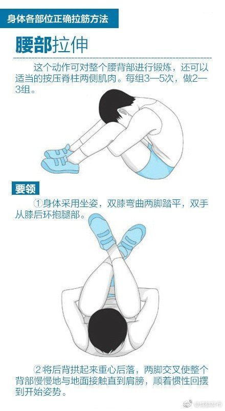 10个标准拉筋动作拉完全身超舒服,最全拉筋术