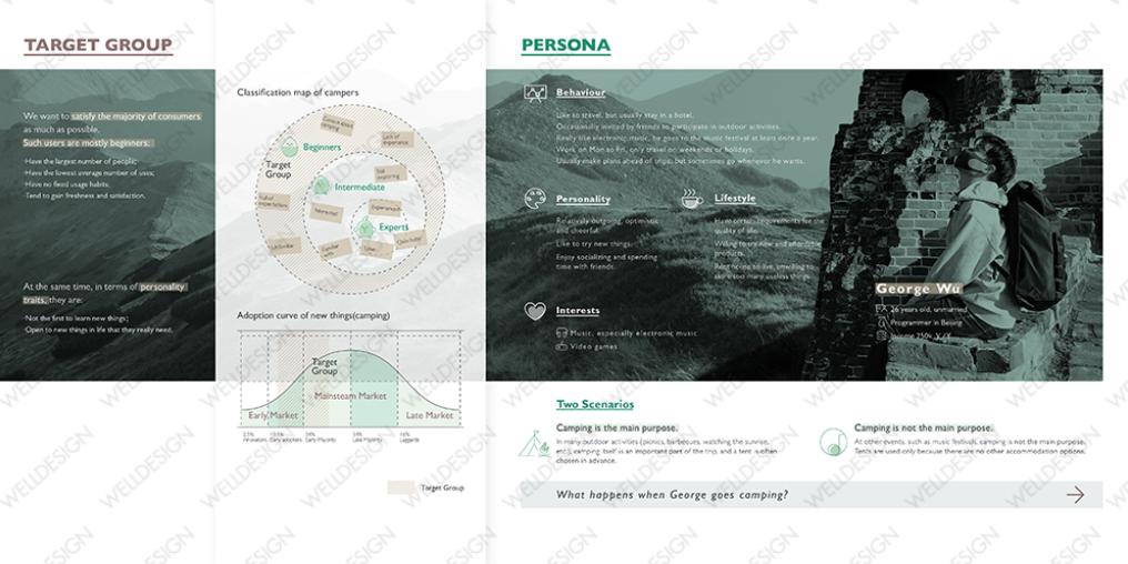 从车厂离开，我要去梦校米理学习服务设计了