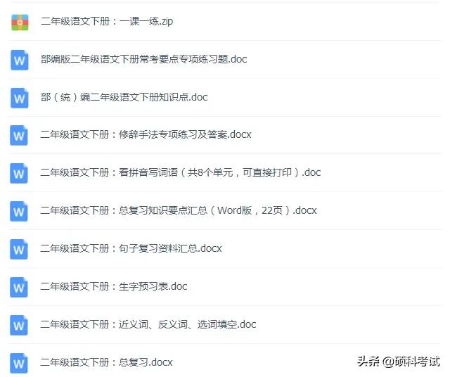 小学必考词语及拼音,小学语文1-6年级必背词语