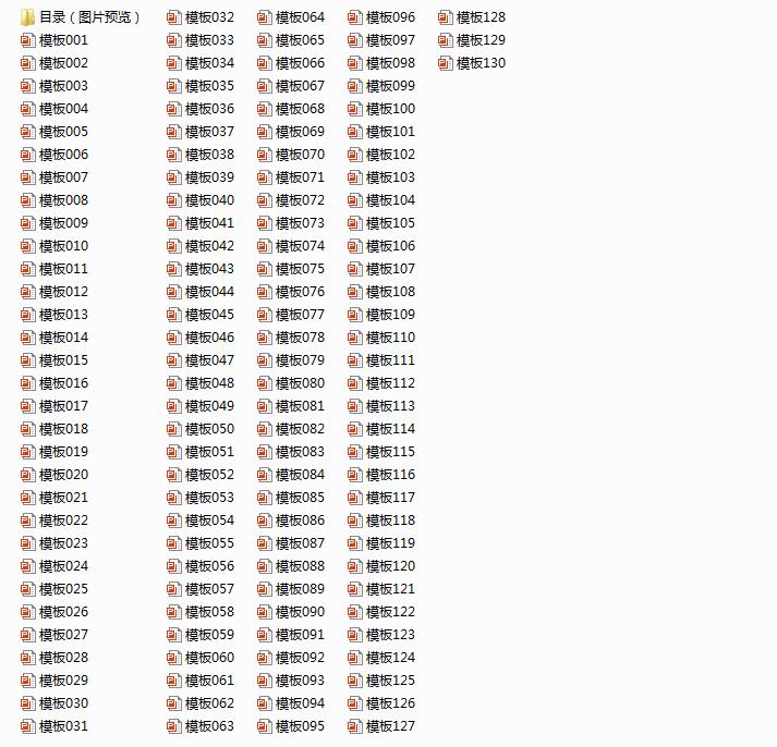 毕业论文答辩ppt模板3-5分钟,论文答辩十分钟ppt模板