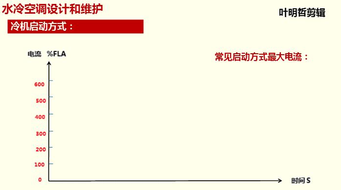 空调制冷原理gif动图,空调制冷标识图