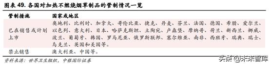 未来我国草业发展前景如何,新型烟草趋势分析