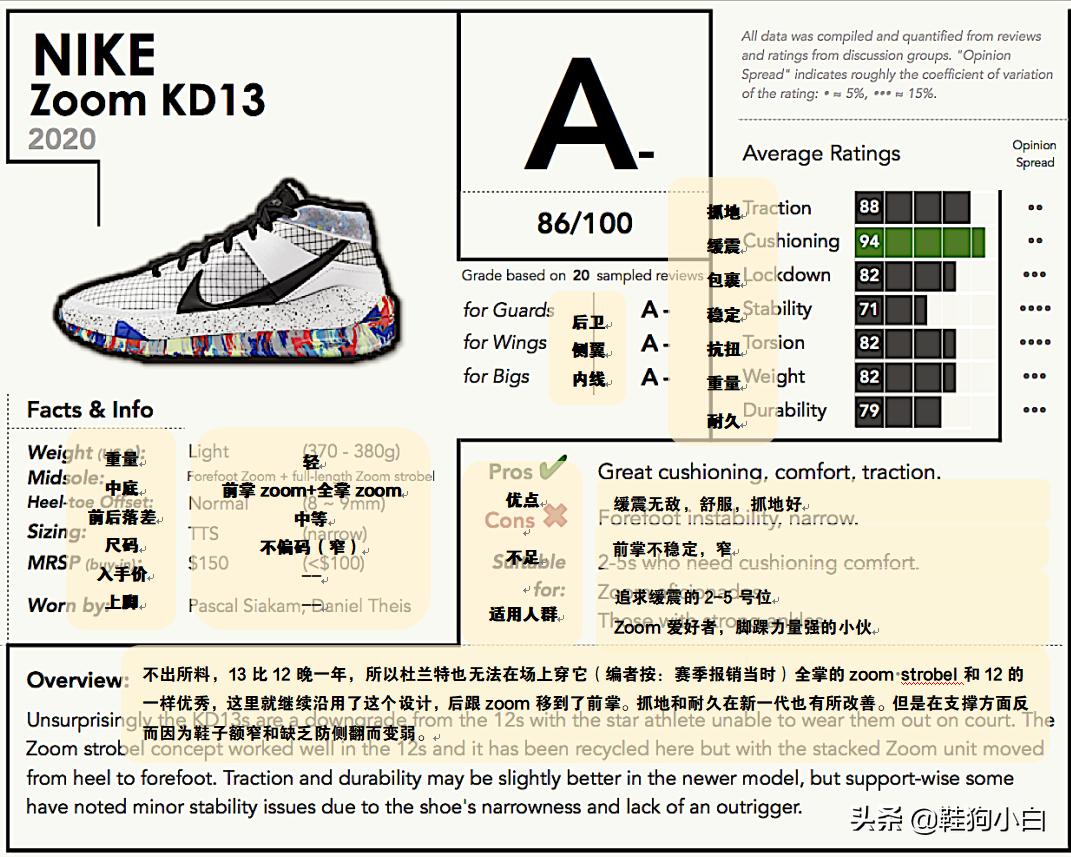 打不过就加入的球星排名,打不过就加入篮球场