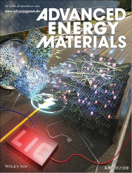 能源周报：Angew、AM、AEM、AFM、ACSEnergyLett.等大合集！