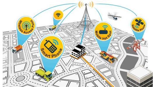 线上分销模式五大优势，现在了解还不晚