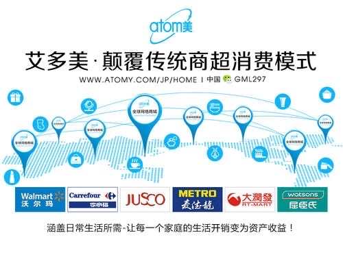 做艾多美成功案例,做艾多美真能成功吗