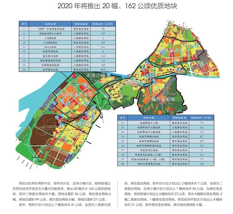 南京世茂璀璨睿湾拿地价格,世茂璀璨睿湾是什么地块
