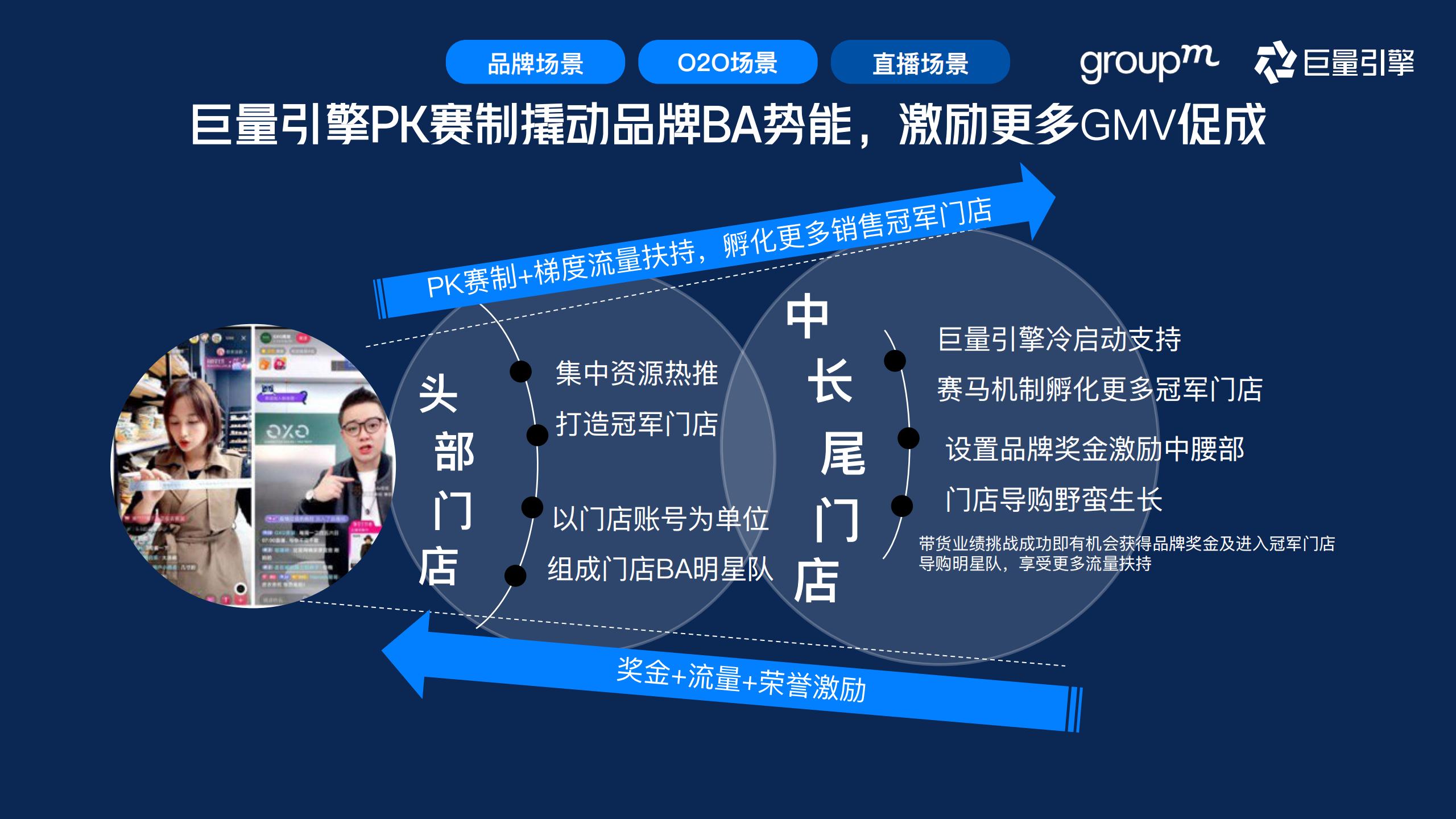 快消行业营销攻略,快消行业营销策略