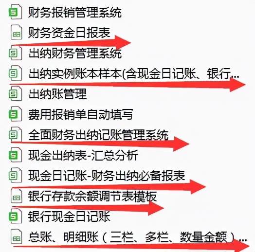 财务出纳数据分析可视化图表,出纳表格自动生成图解