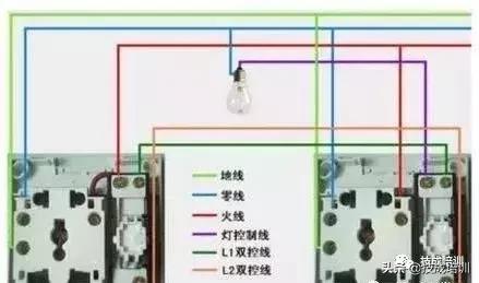 怎么看单控和双控开关接线图,双控开关单控使用怎么接线