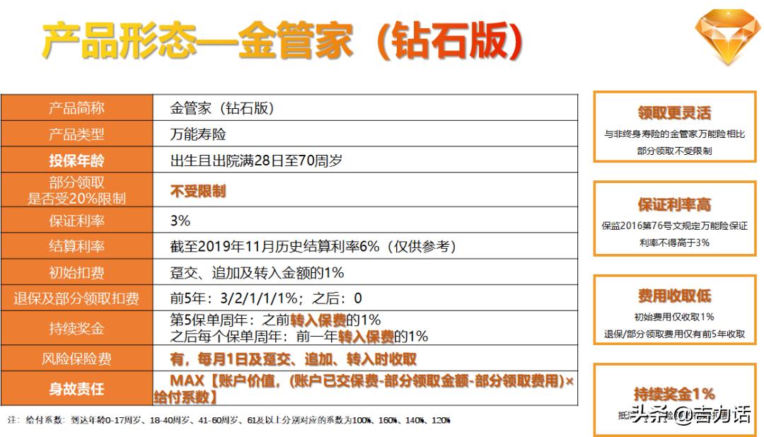 双钻恒久远,一颗快失传。把握你的万能账户“遗珠”?