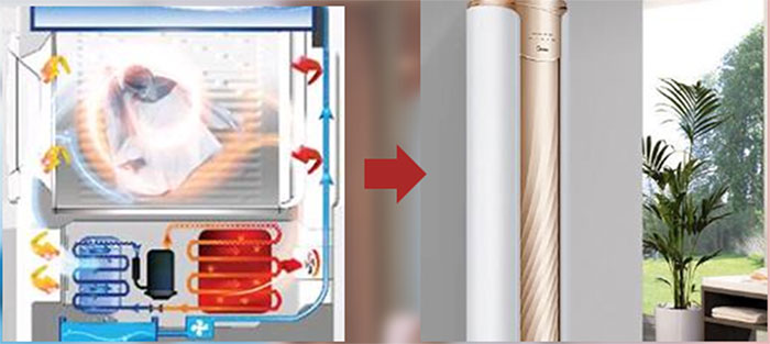 东芝洗衣机x6深度评测,东芝洗衣机x6和aeg选哪个