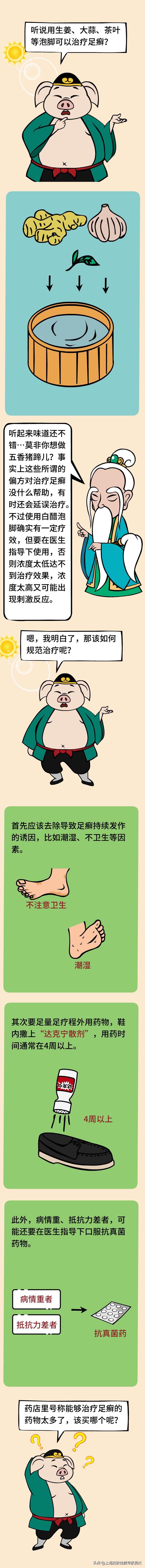 医道西游---“可以排毒”的“脚气”(足癣),是如何传染的?