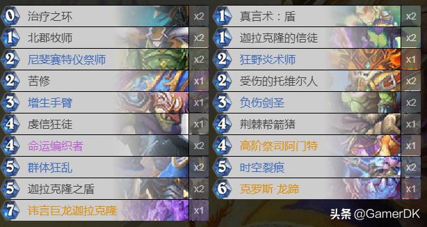 炉石传说各版本值得入手的卡牌,炉石传说粉尘少实用性多的卡牌套