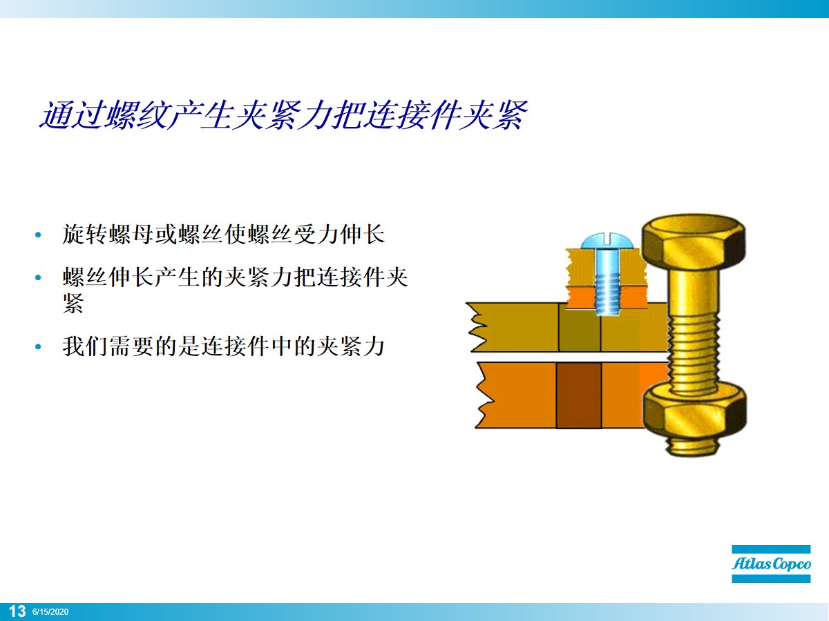 拧螺栓的正确方法,初拧螺栓的正确方法