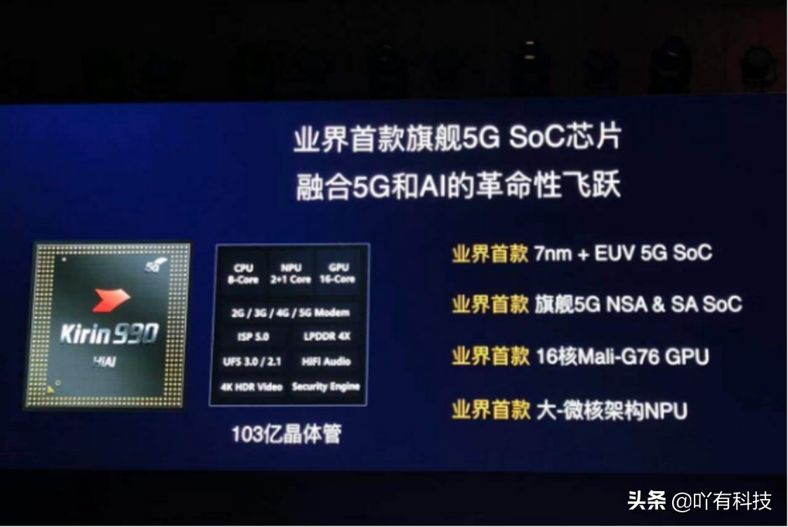 华为matepadpro麒麟990和高通骁龙865,骁龙865小米10和麒麟990华为mate305g