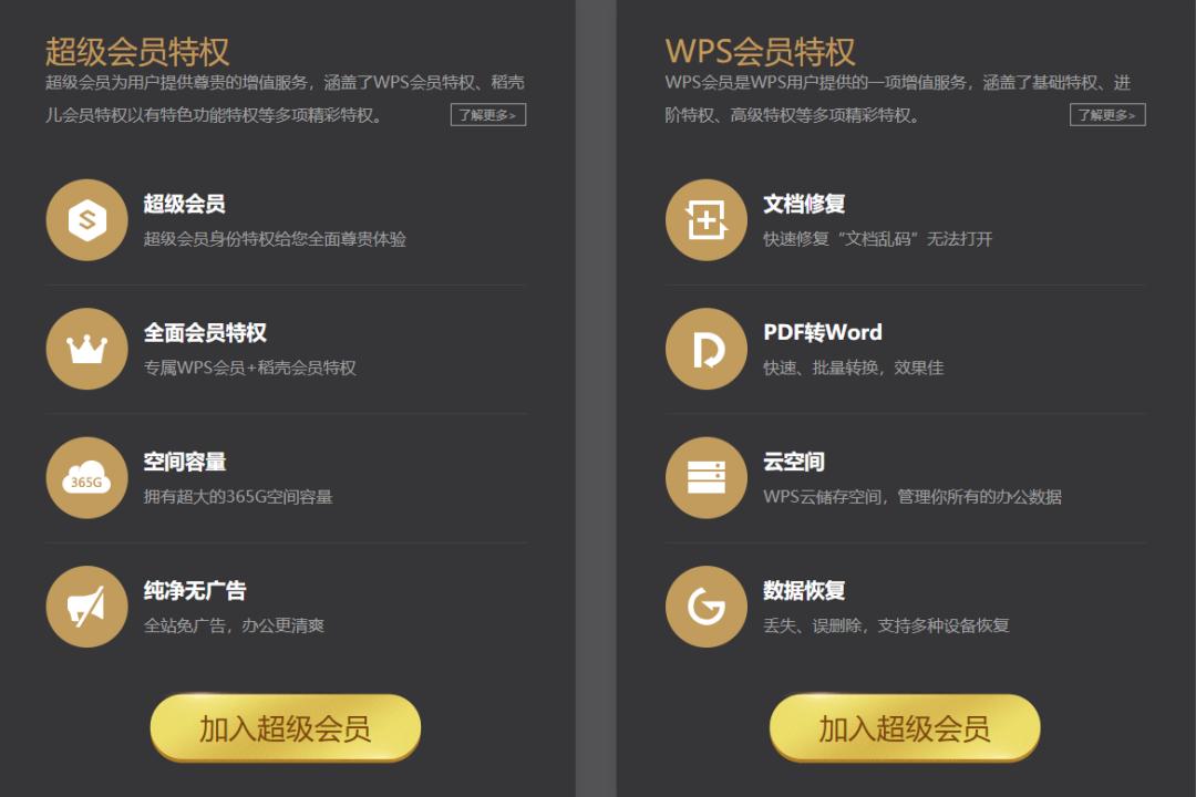 WPS2021年度更新尝鲜版，有很多功能比MicrosoftOffice更好用!