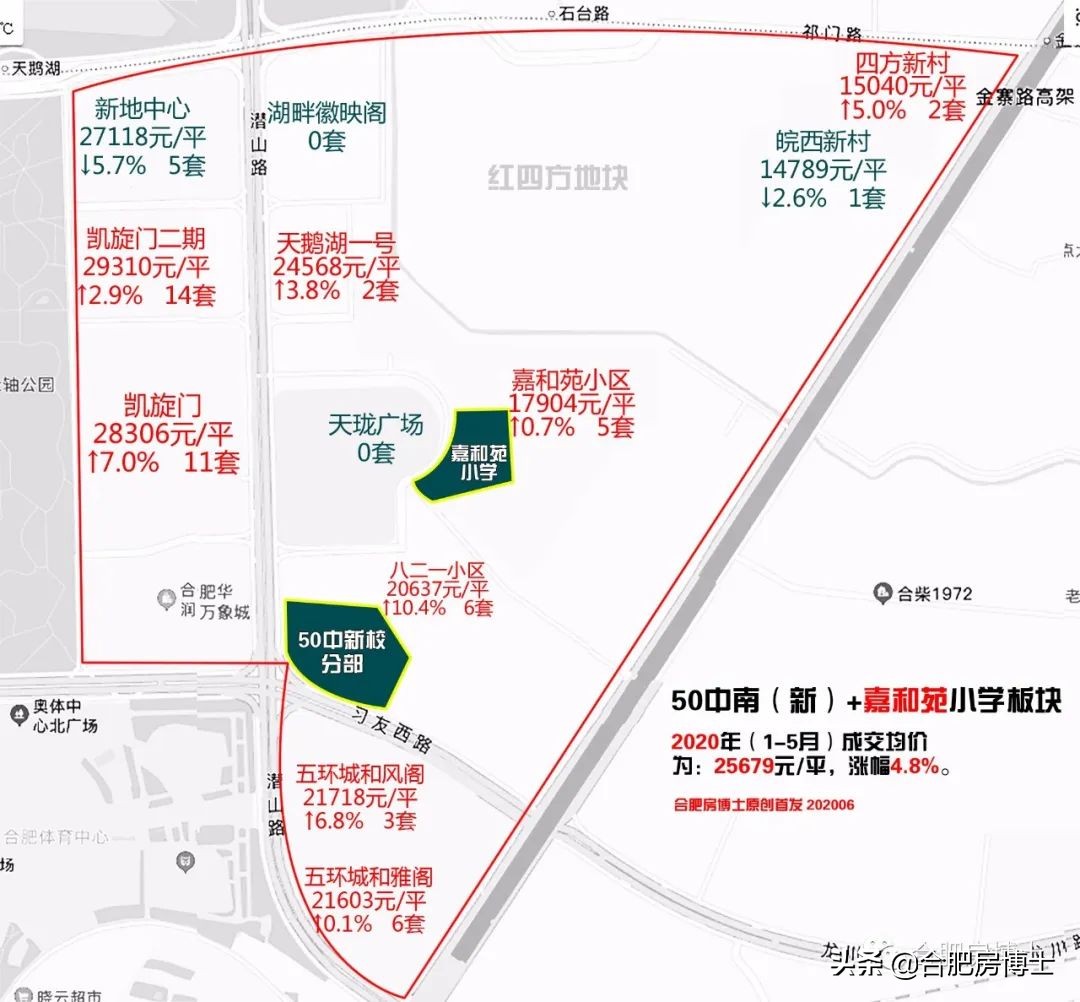 2009年合肥政务区各小区房价,合肥6月份房价