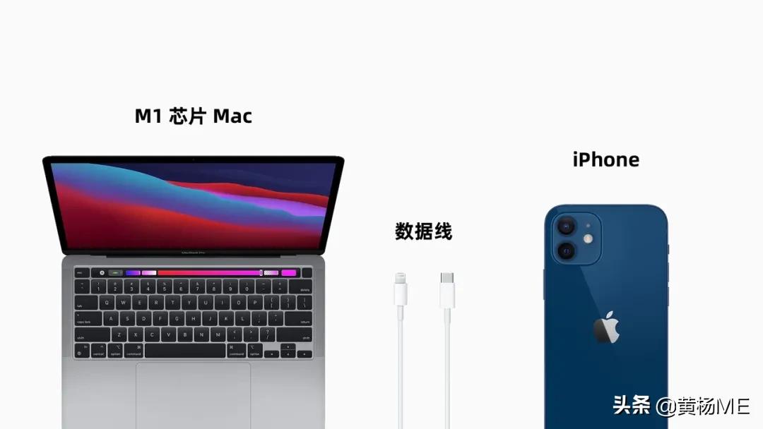 如何在m1芯片上安装ipad应用,mac10.11.6怎么安装微信