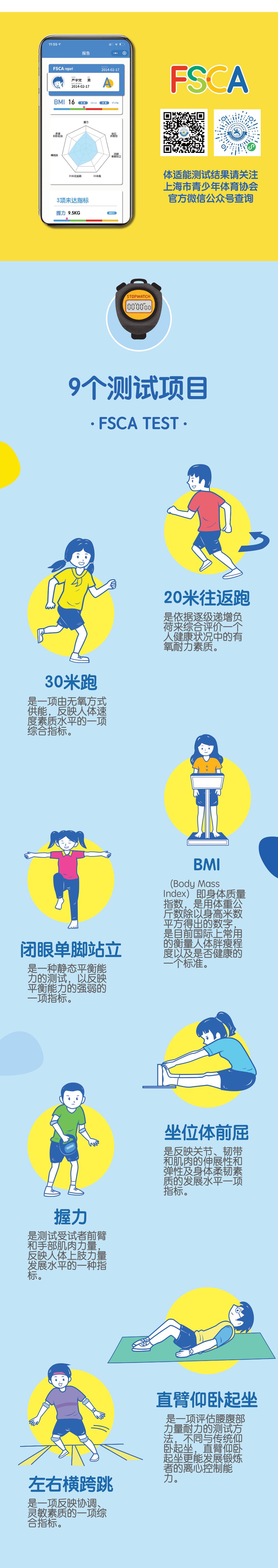 6-8个月儿童智力测试,儿童身体协调性测试